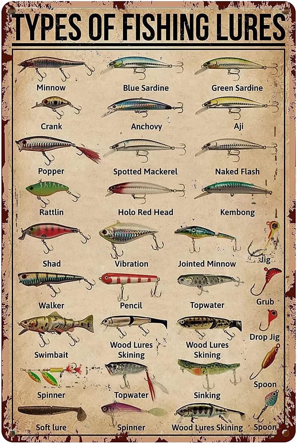 Vintage Fashion Posters - 1d,TYPES OF FISHING LURES Knowledge Vintage